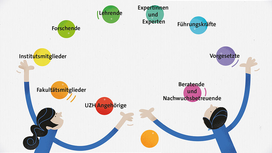 Graphische Darstellung